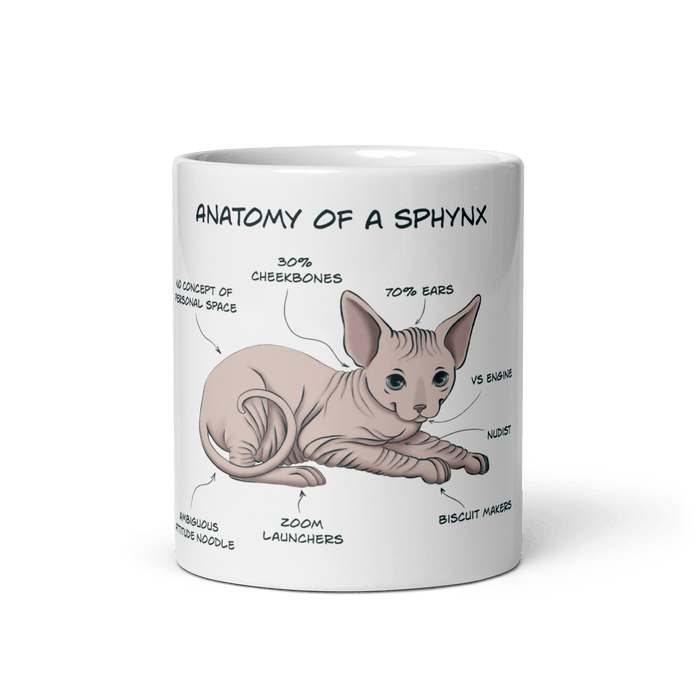 "ANATOMY OF A SPHYNX CAT" COFFEE MUG