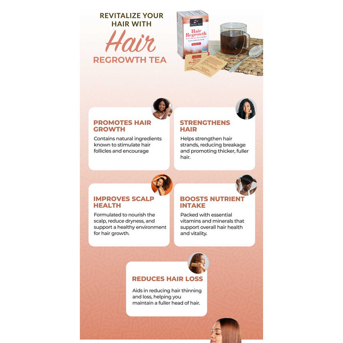 Bravo Hair Regrowth Tea – Herbal Blend for Hair & Scalp Health (20 Bags) - Yado African & Caribbean Market