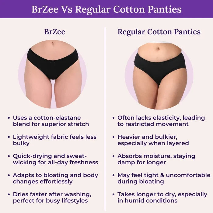 BrZee Vs Regular Cotton Panties