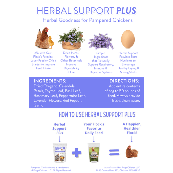 Herbal Support Plus Feed Additive For Chickens, Ducks, Quail, & Other Poultry