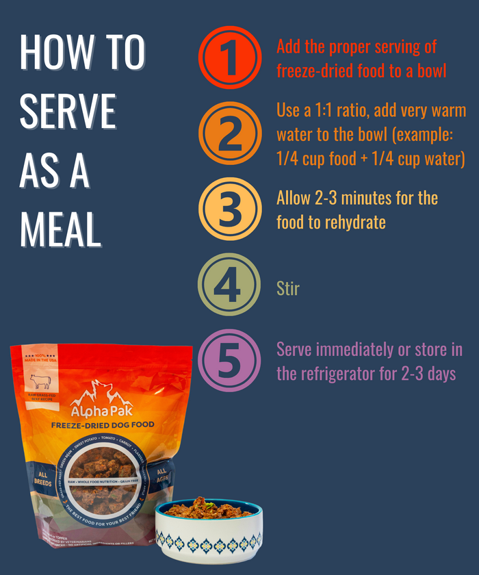 PREMIUM RAW FREEZE DRIED DOG FOOD