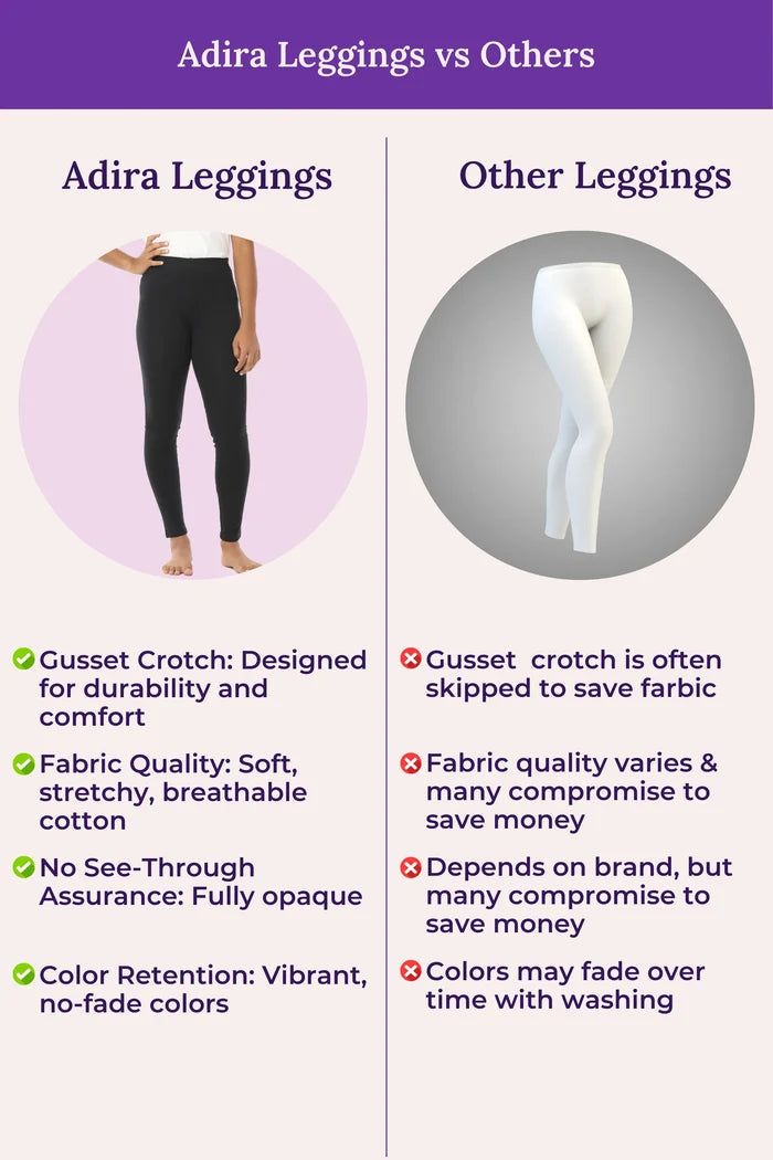 Comparison chart of Adira Leggings versus other leggings